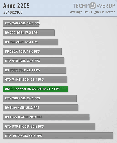 tpu_rx_480_benchmark_2.png