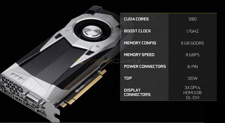 NVIDIA-GTX-1060-Sp_1.jpg
