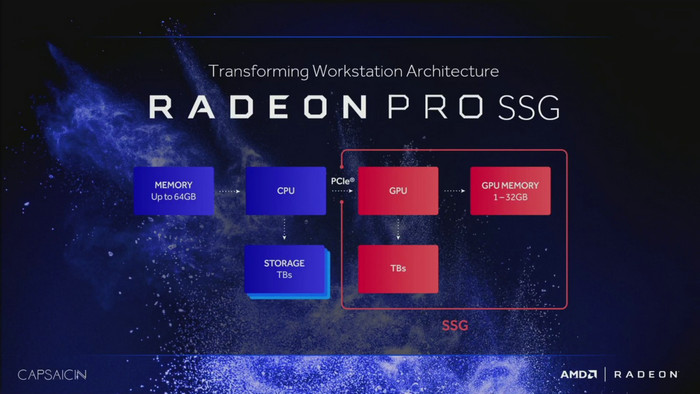 amd_pro_wx_2.jpg