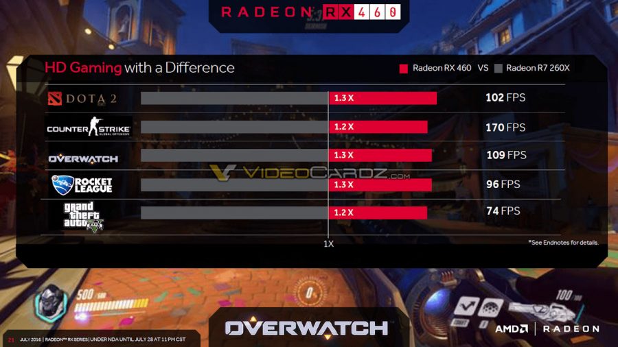 amd_rx_470_460_10.jpg