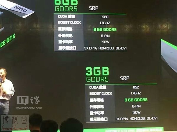 NVIDIA-GeForce-GTX-1060-3-GB-1.jpg