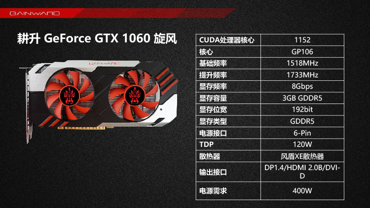 NVIDIA-GeForce-GTX-1060-3-GB-2.jpg