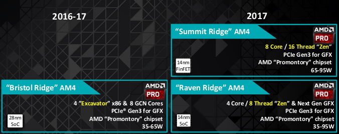 amd_roadmap_2017_1.jpg