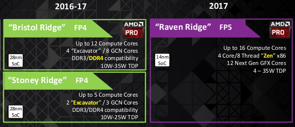 amd_roadmap_2017_2.jpg