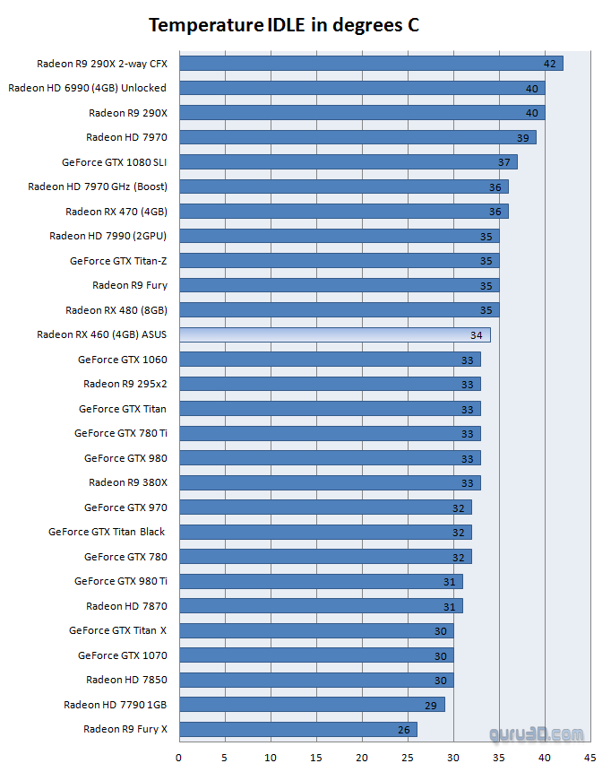 amd_rx460_benchmark_10.png