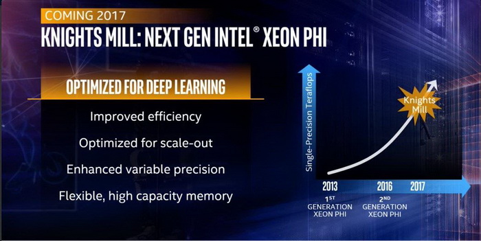 intel_knights_phi_1.jpg