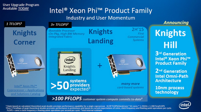 intel_knights_phi_2.jpg