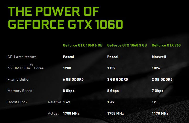 nvidia_gtx1060_3g_1.jpg