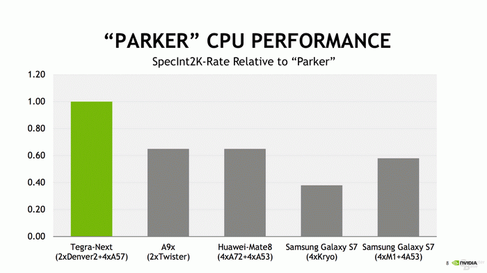 nvidia_parker_6.png