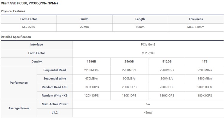 skhynix_pc300_pc305_2.jpg