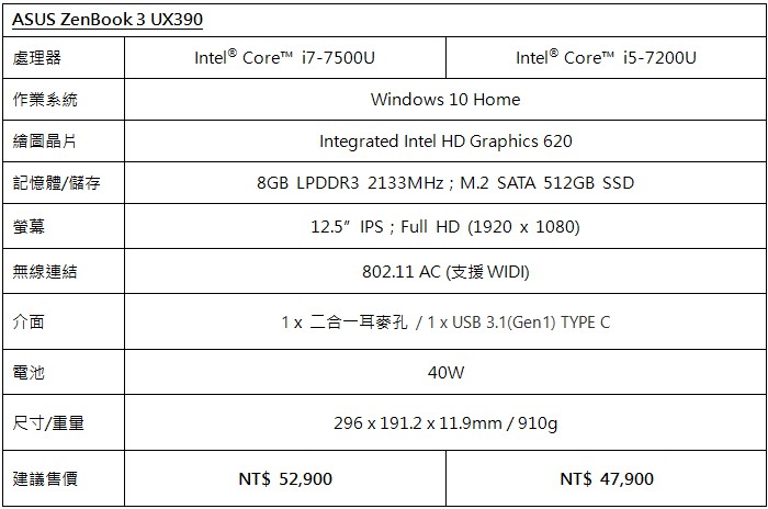 asus_zenbook_3_g_4.jpg