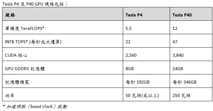 nvidia_tesla_p4_p40_2.jpg