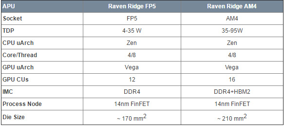 amd_apu_12.jpg