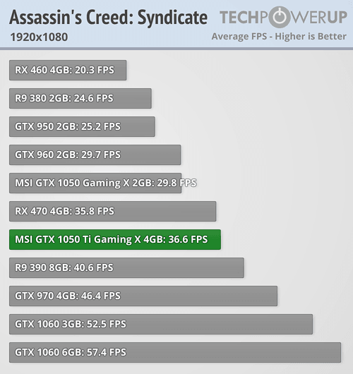 nvidia_gtx1050_ti_b_1.png