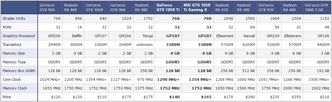 nvidia_gtx1050_ti_b_12.png