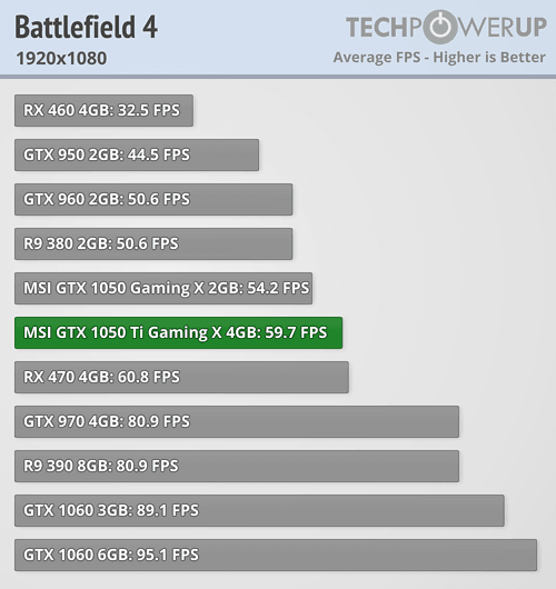 nvidia_gtx1050_ti_b_2.png