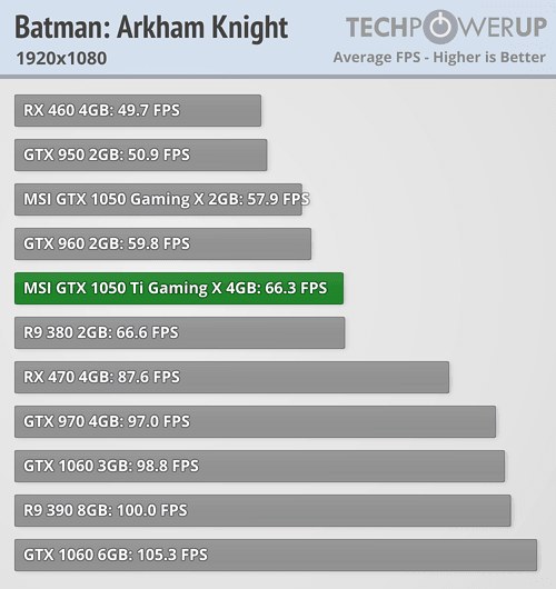 nvidia_gtx1050_ti_b_3.png