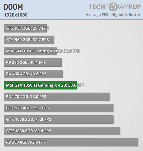 nvidia_gtx1050_ti_b_6.png