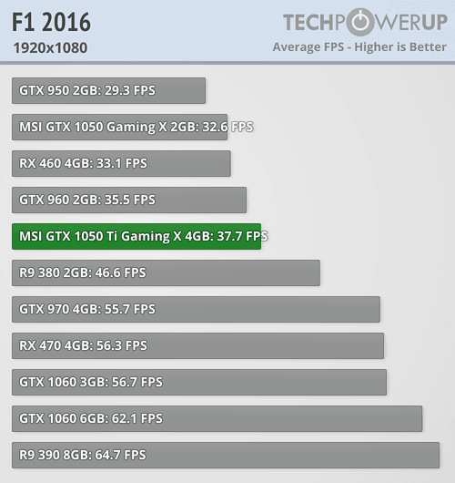 nvidia_gtx1050_ti_b_7.png