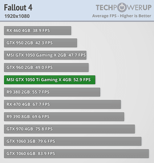 nvidia_gtx1050_ti_b_8.png