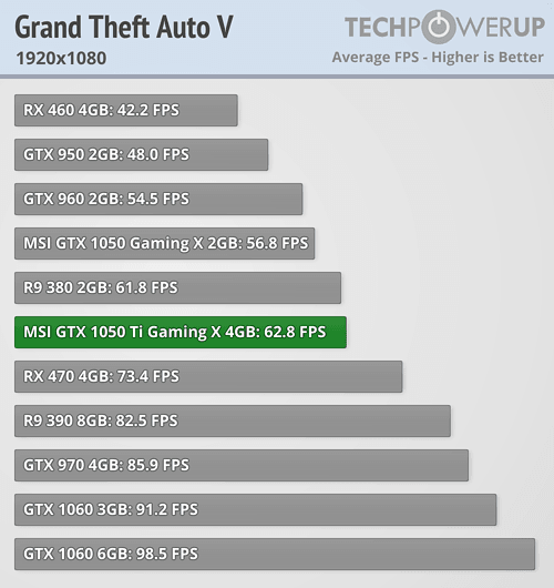 nvidia_gtx1050_ti_b_9.png