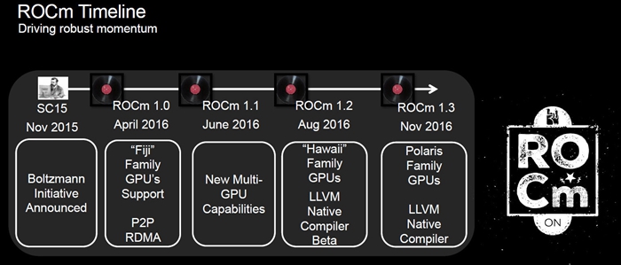 amd_rocm_5.jpg