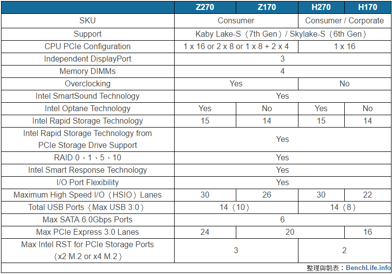 intel_200_100_chip.png