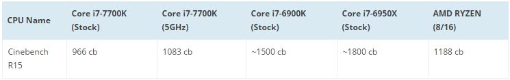 AMD-RYZEN-ZEN-bench_3.jpg