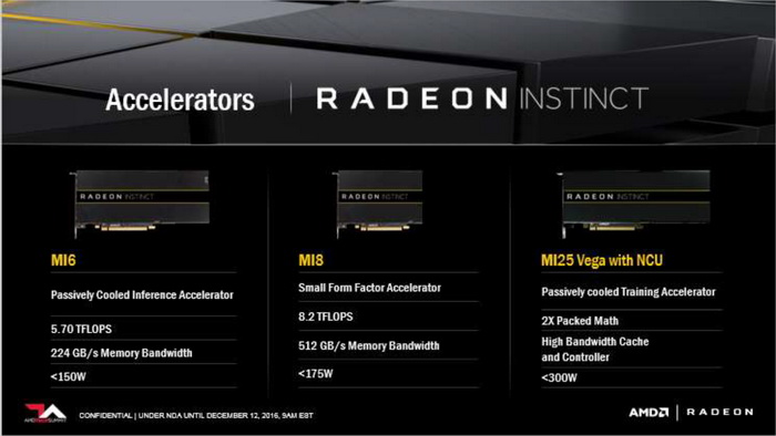 AMD-Vega10-Radeon_Instinct-2.jpg