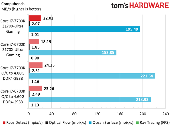 Core-i7-7700K_10.png