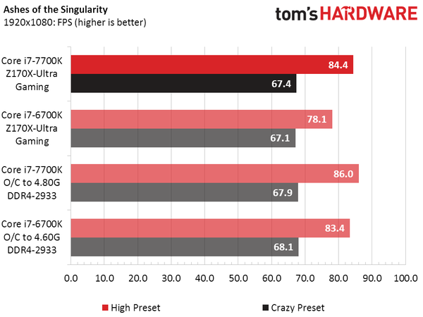 Core-i7-7700K_11.png