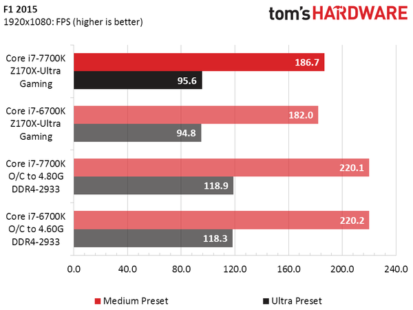 Core-i7-7700K_12.png