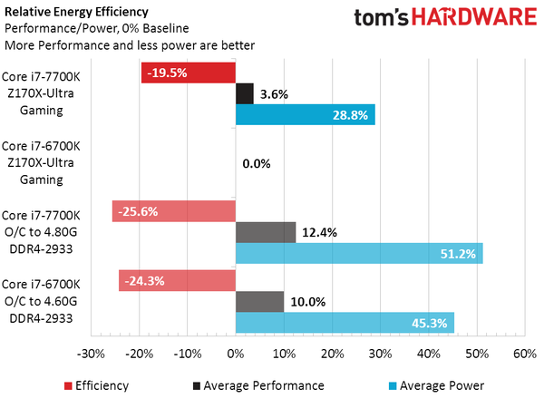 Core-i7-7700K_15.png