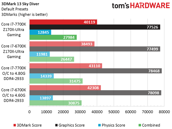 Core-i7-7700K_3.png