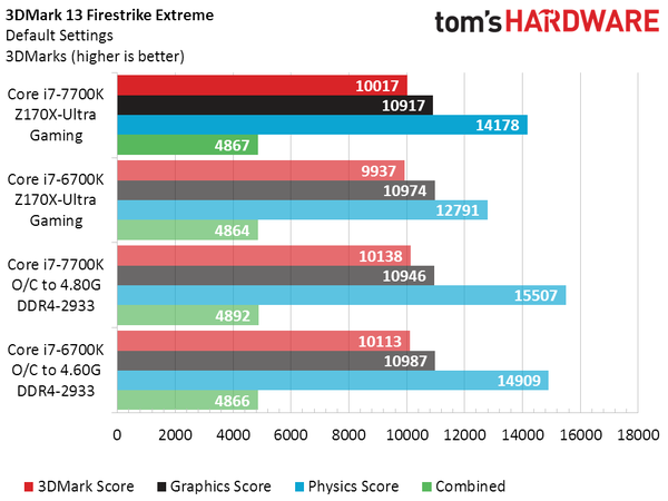 Core-i7-7700K_5.png