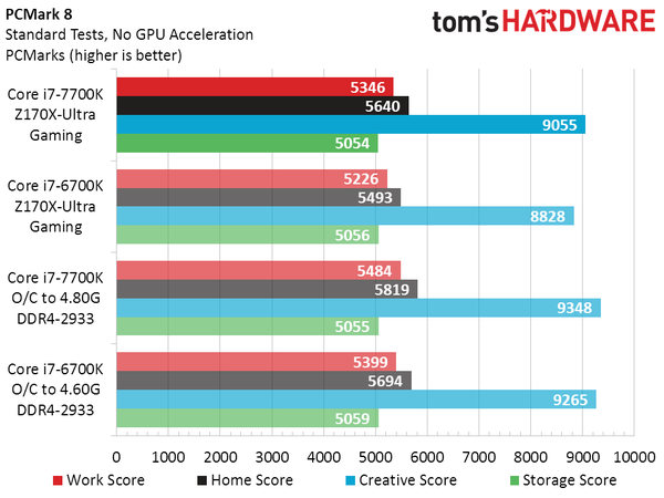 Core-i7-7700K_6.png