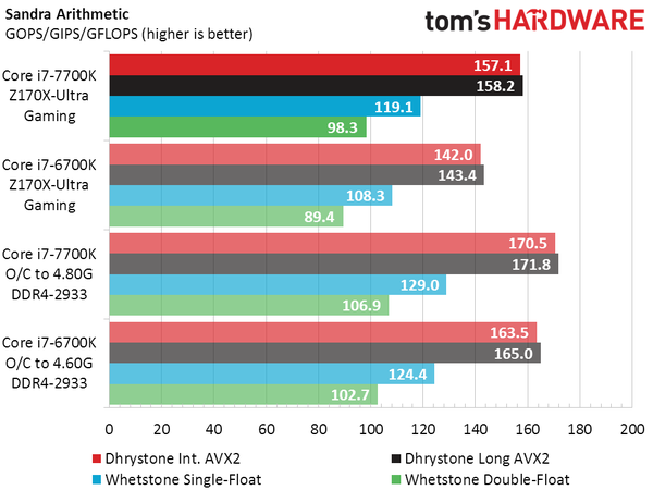 Core-i7-7700K_7.png