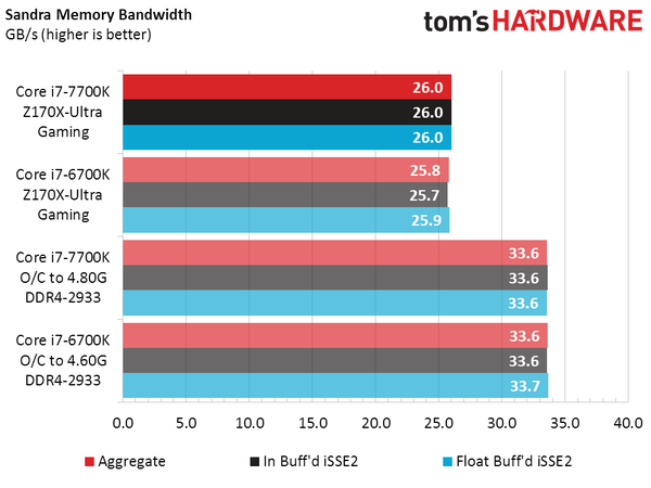 Core-i7-7700K_8.png