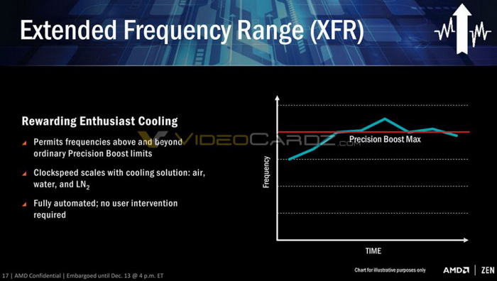 RYZEN-8C-16T-3.jpg