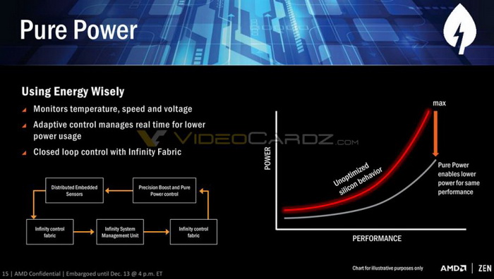 RYZEN-8C-16T-4.jpg