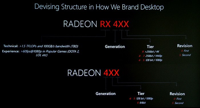 amd_rx400_1.jpg