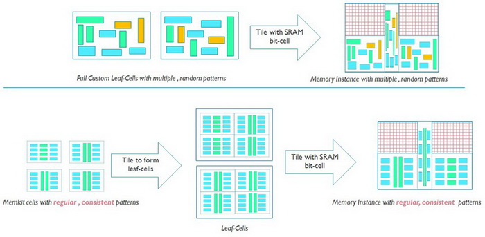 tsmc_7nm_1.jpg