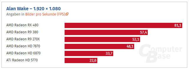 amd_gpu_cb_13.jpg