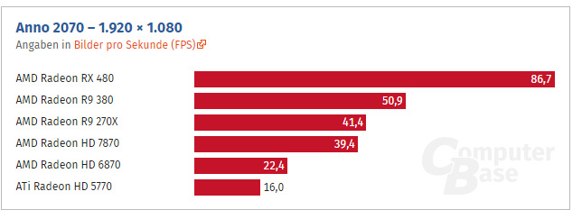 amd_gpu_cb_16.jpg