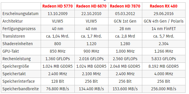 amd_gpu_cb_2.jpg