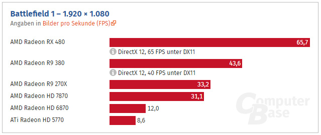 amd_gpu_cb_3.jpg