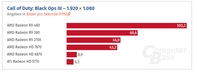 amd_gpu_cb_6.jpg