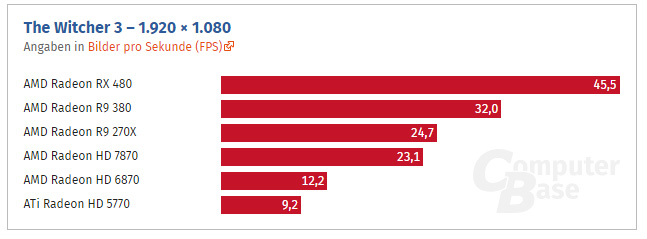 amd_gpu_cb_8.jpg