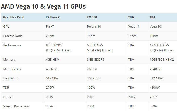 amd_vega_10_11.png