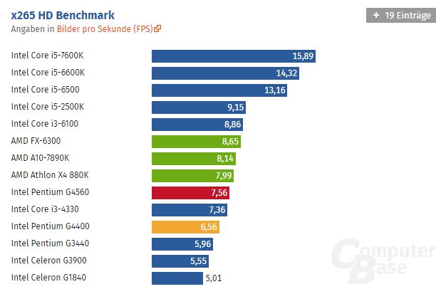 intel_g4560_review_4.jpg